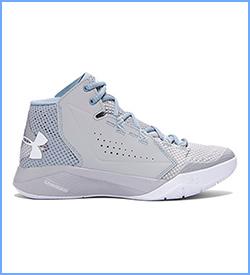 best outdoor basketball shoes